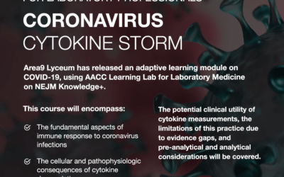 Coronavirus Cytokine Storm