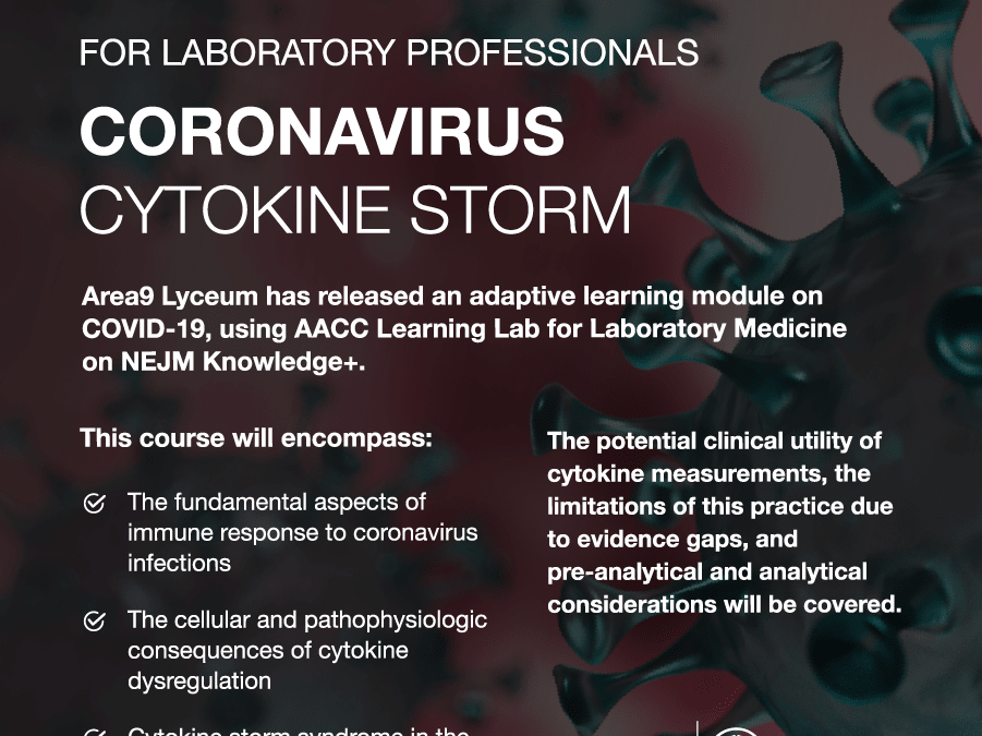 Coronavirus Cytokine Storm